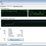 Modern Warfare 3 CPU Utilitzation