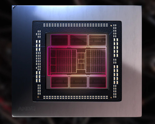 AMD RDNA3 die shot