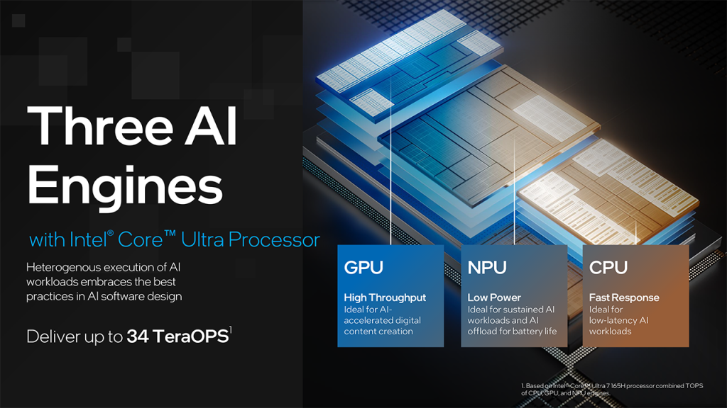 cpu buying guide