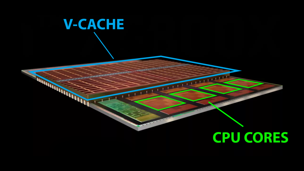 cpu buying guide