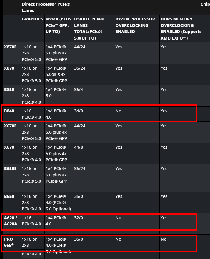cpu buying guide