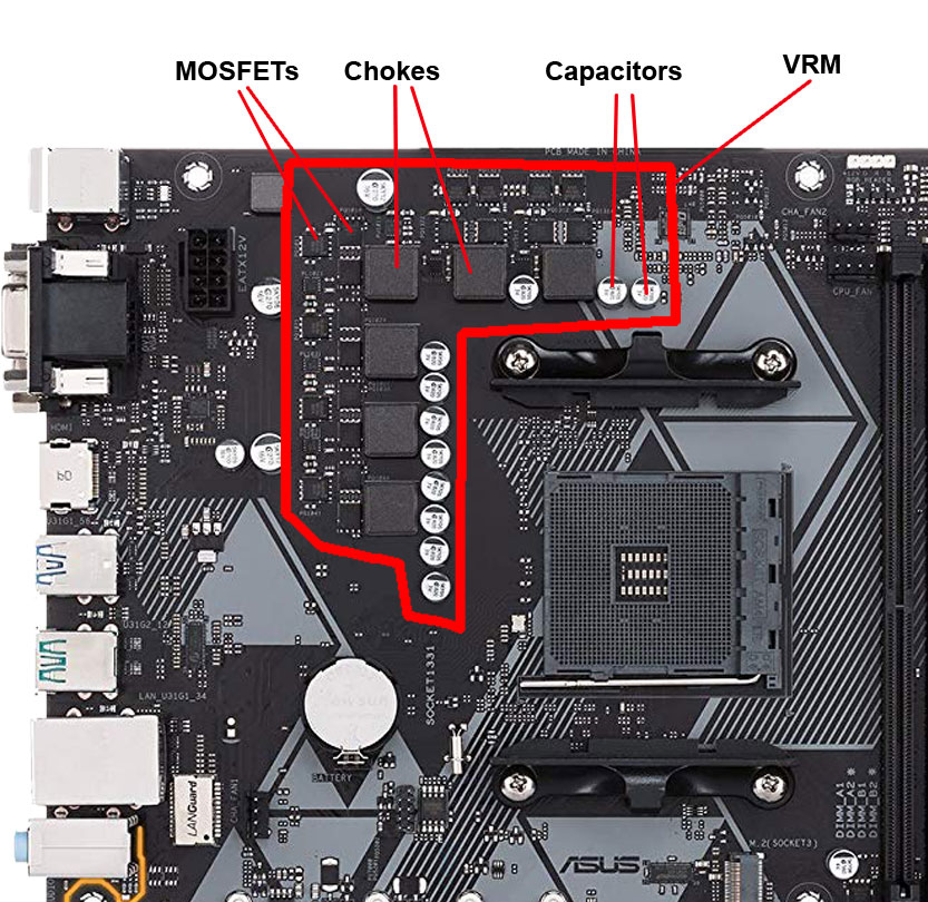 cpu buying guide