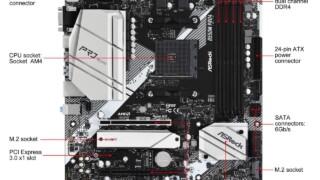 ASRock B550M PRO4