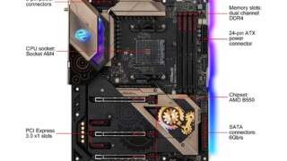 ASRock B550 TAICHI