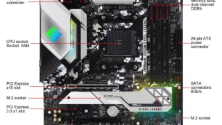 ASRock B550M STEEL LEGEND MATX