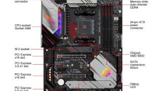ASRock Phantom Gaming B550 PG VELOCITA