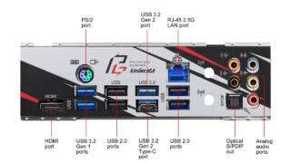 B550 PG VELOCITA I/O