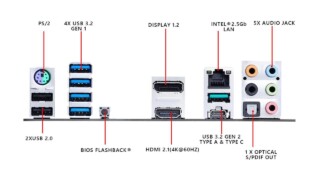 B550M-Plus I/O