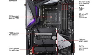 B550 Aorus Master