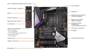 B550 Aorus Master
