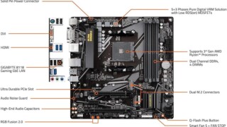 Gigabyte B550M BS3H