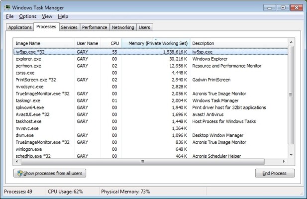 Memory Usage