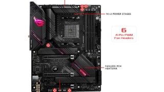 ASUS ROG Strix B550-E Gaming
