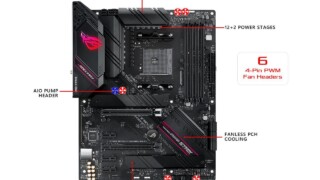 ASUS ROG Strix B550-F Gaming