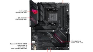 ASUS ROG Strix B550-F Gaming