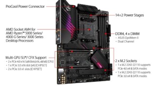 ASUS Rog Strix B550 XE