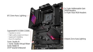ASUS Rog Strix B550 XE