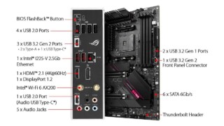 ASUS Rog Strix B550 XE