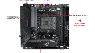 ASUS B550I Gaming