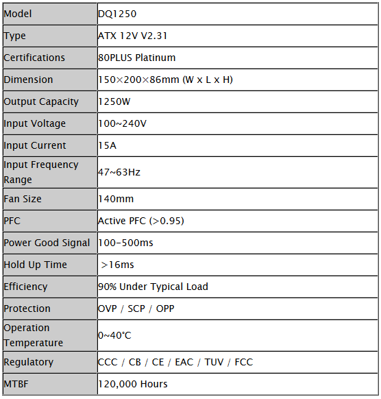 specs-gaming-pc-builder